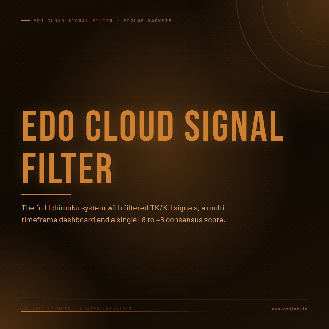 Edo Cloud Signal Filter 1 of 4