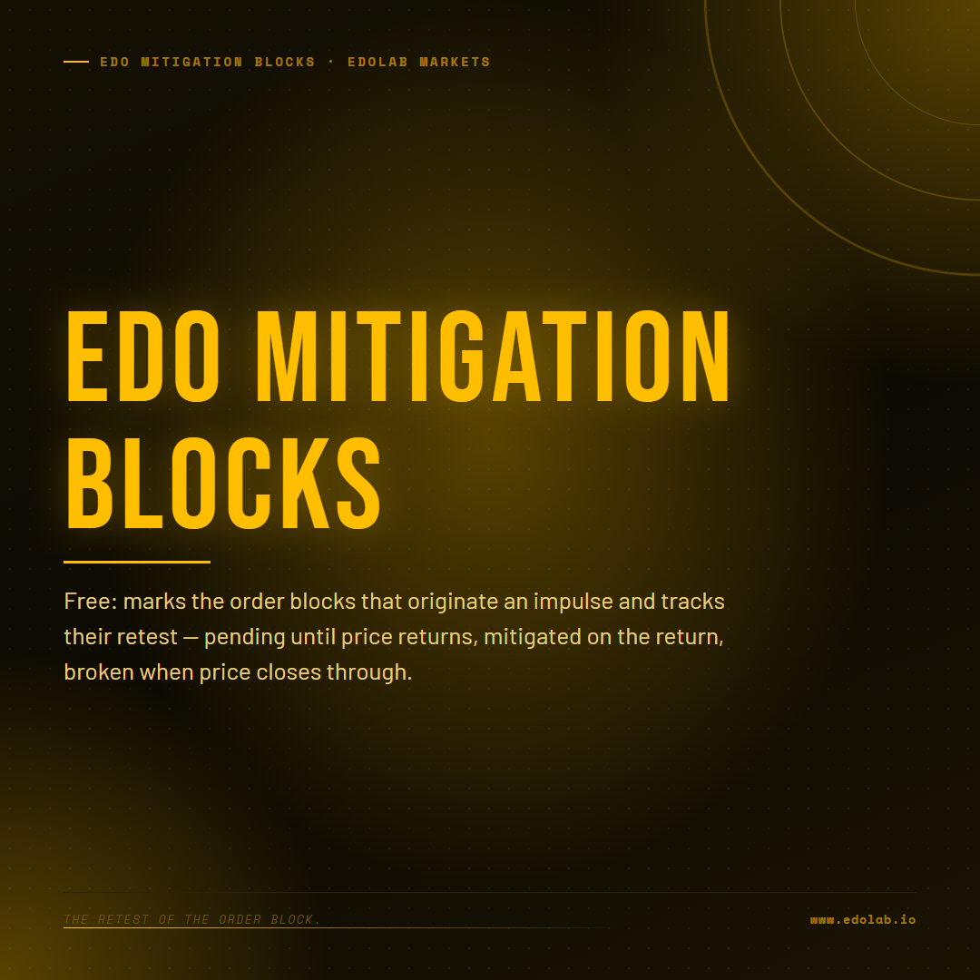 Edo Mitigation Blocks 1 of 4