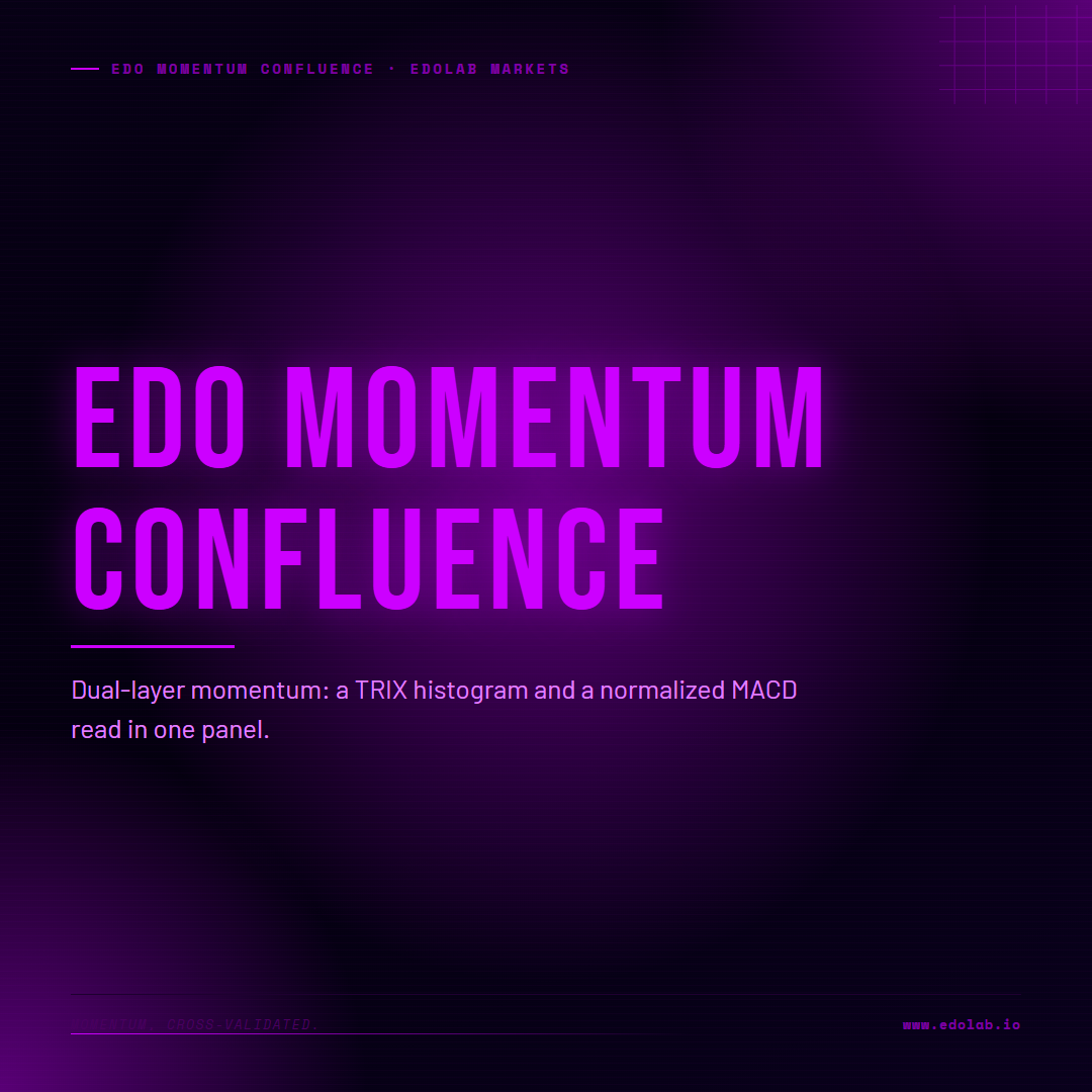 Edo Momentum Confluence 1 of 4