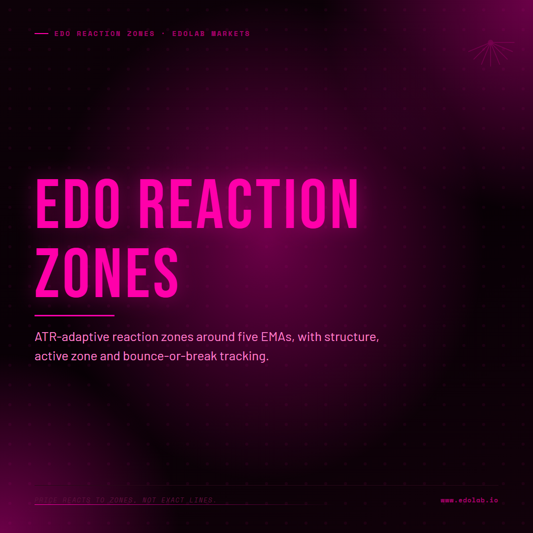 Edo Reaction Zones 1 of 4