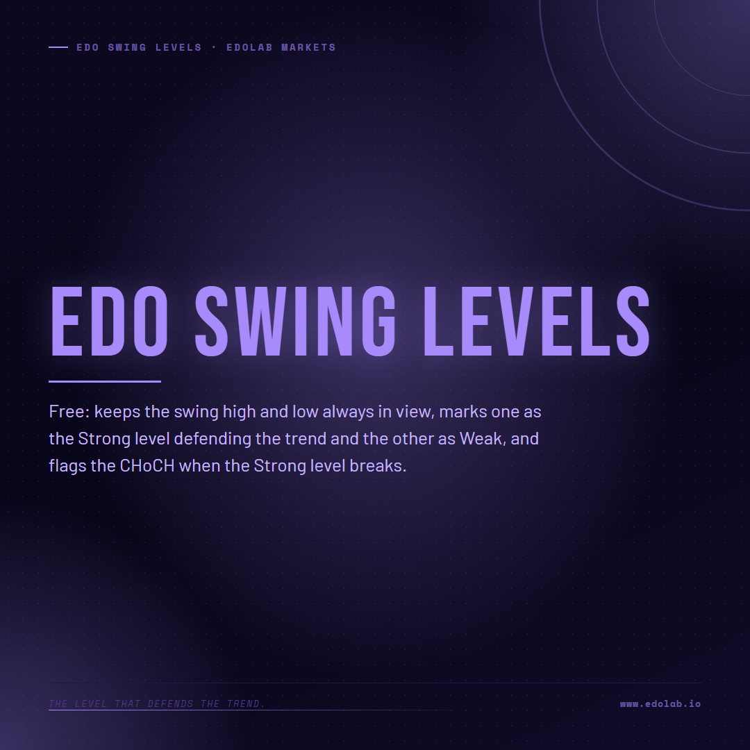 Edo Swing Levels 1 of 4