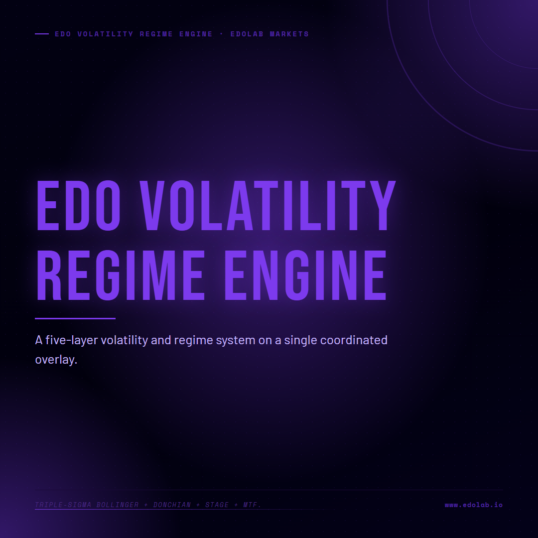 Edo Volatility Regime Engine 1 of 4
