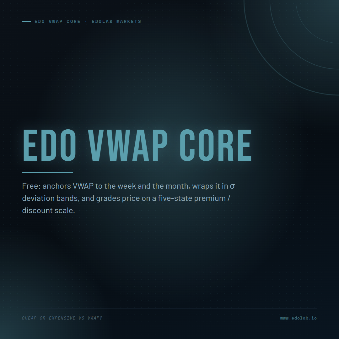 Edo VWAP Core 1 of 4
